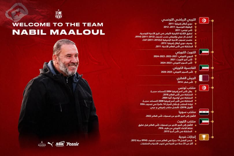 رسميًا.. شباب بلوزداد يراهن على خبرة نبيل معلول لقيادة الفريق في موسم 2026-2027