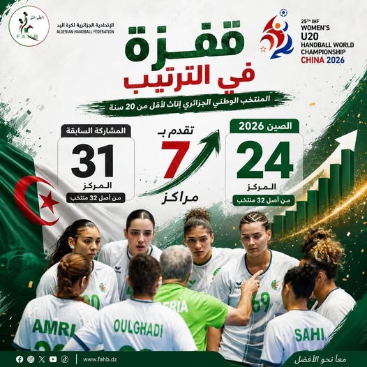 إناث الخضر لكرة اليد أقل من 20 سنة في المركز الـ24 عالميا